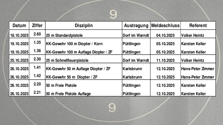 2025-10-17_Vorschau_KM3