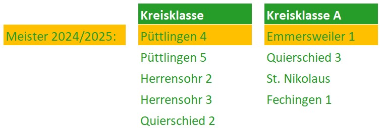 Internet_Uebersicht_Lupi_24-25_22