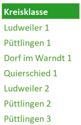 Internet_Uebersicht_Spopi_Auflage_25_30